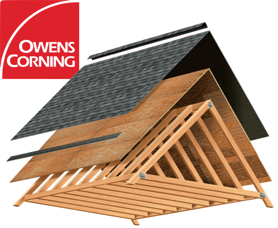 Owens Corning Roof diagram